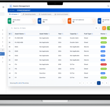 Glorek One All Assets Screen UI