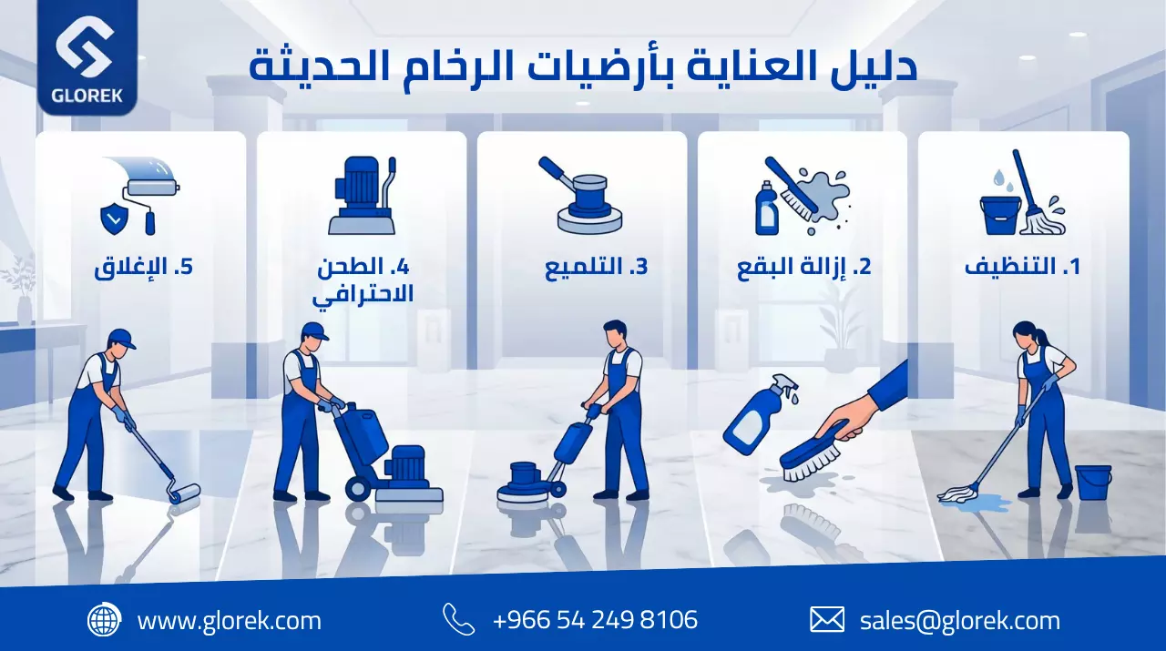 جلي وتلميع الرخام لاستعادة اللمعان الزجاجي للأرضيات الرخامية