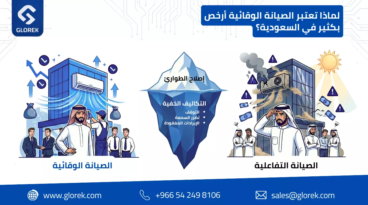 لماذا تُعد الصيانة الوقائية الدورية خيارًا أوفر بكثير من الإصلاحات المفاجئة في السعودية