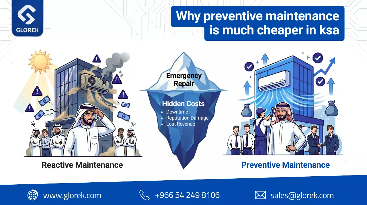 Why regular preventive maintenance is a much cheaper choice than sudden repairs for KSA